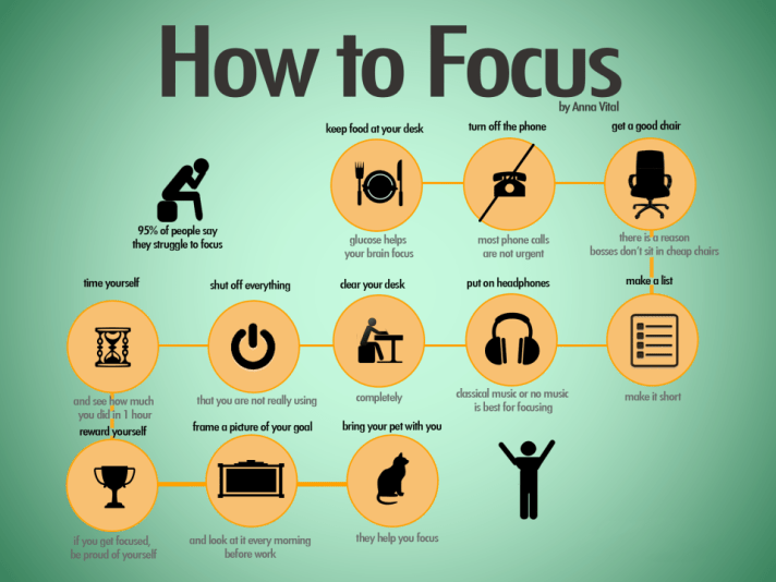 how-to-focus-hacks
